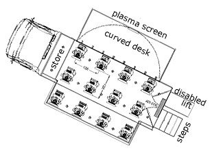 Design plans for the truck.